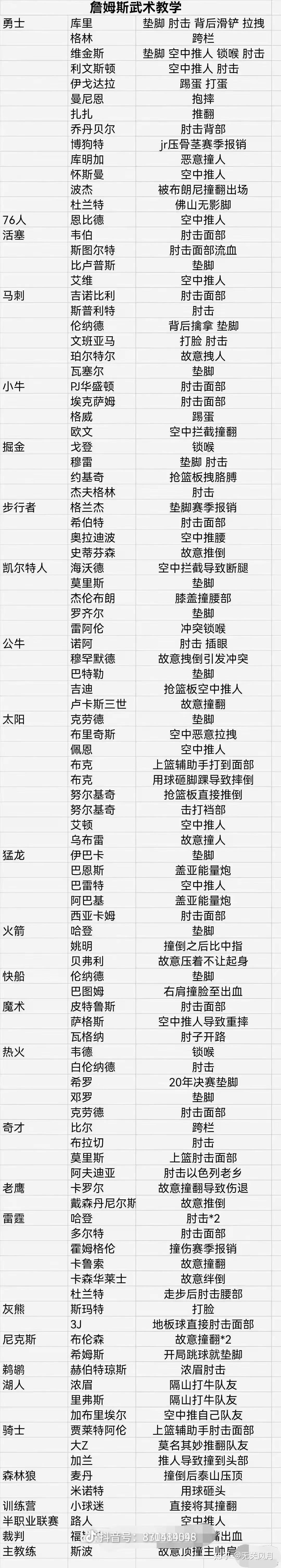 金年会app登录-关于转会期底特律活塞调整名单以备全明星赛里尔调整名单备战国王杯，多特蒙德围绕足总杯调整名单都惊呆了的信息